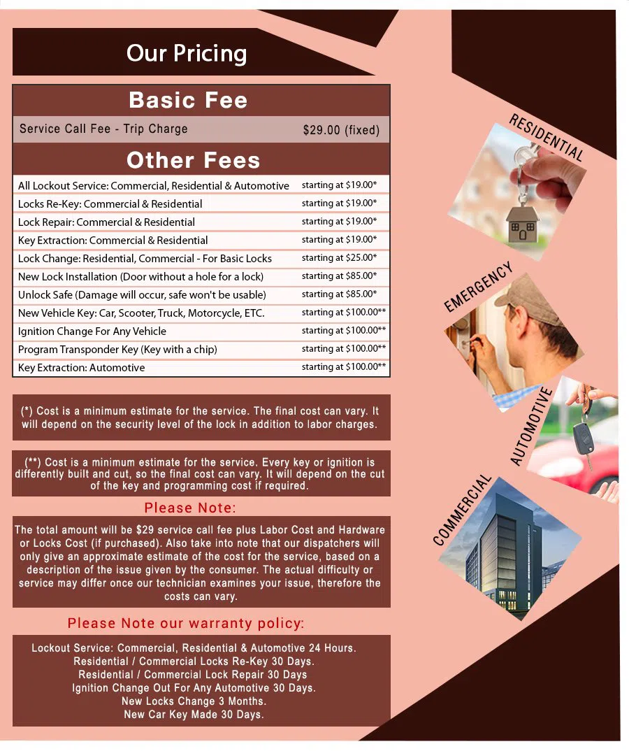 Usa Locksmith Service San Carlos, CA 650-946-3223